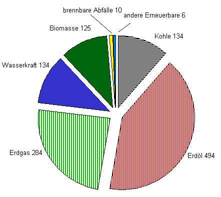 D1 - 123517.1